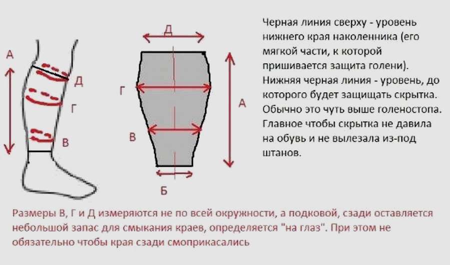 12 выкроек наколенников. Шаблоны, чтобы