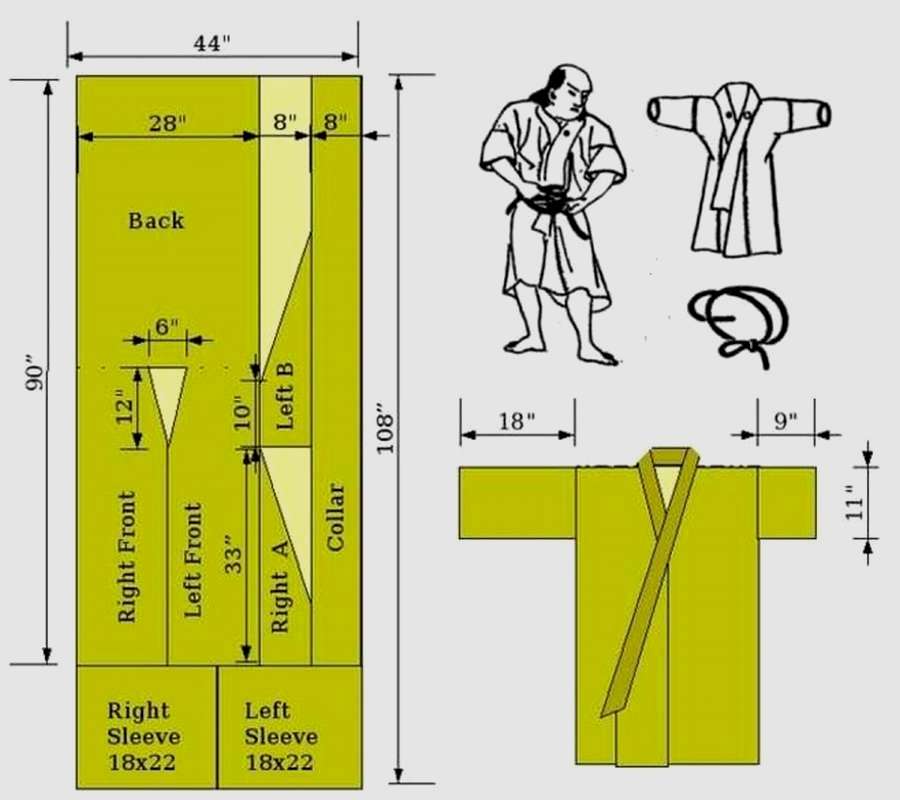 Мужское кимоно своими руками. Наша