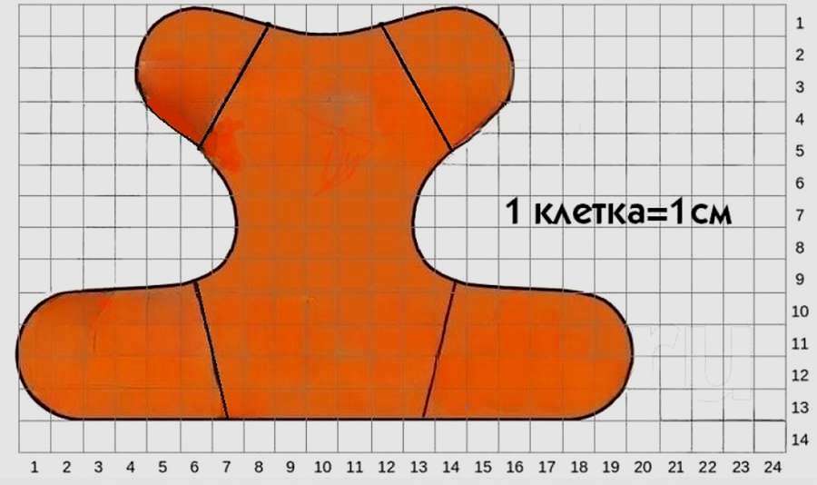 Правильная тканевая шлейка для собак