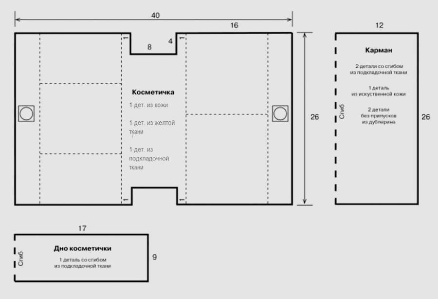 ВАУ! Как сшить объемную косметичку