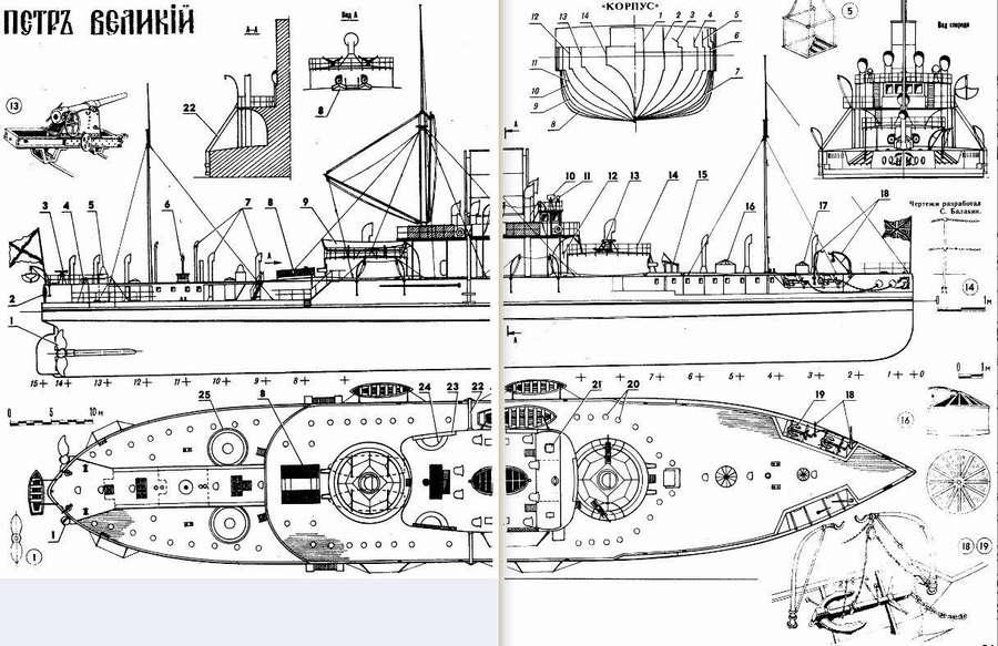 Военный корабль: 10 чертежей и