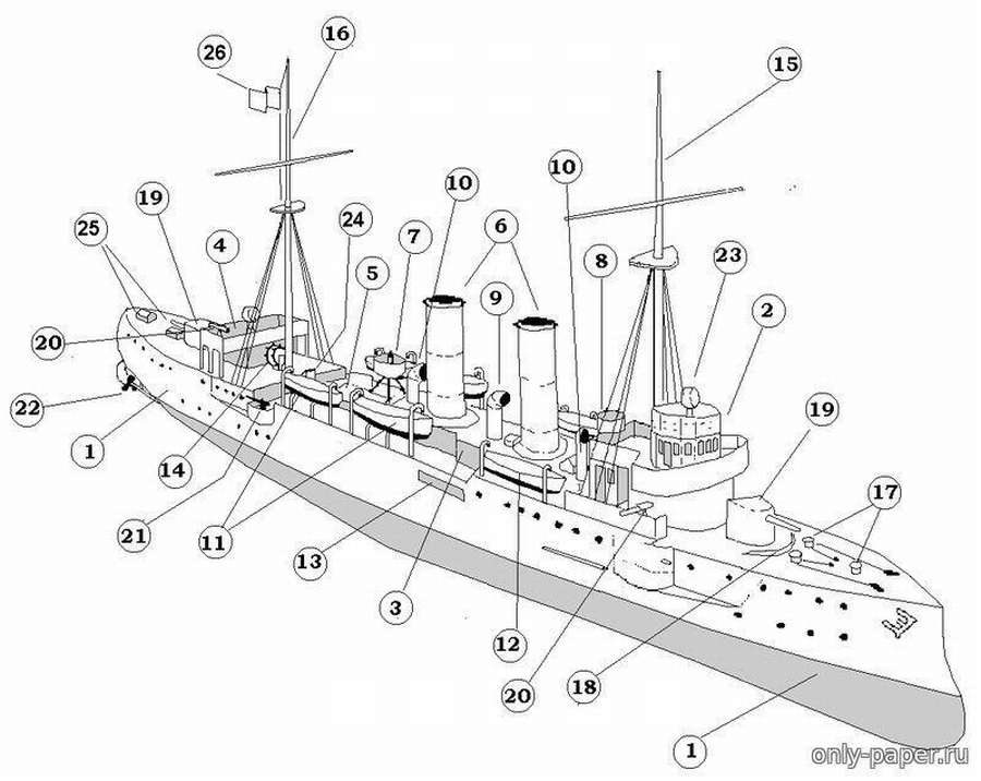 Военный корабль: 10 чертежей и