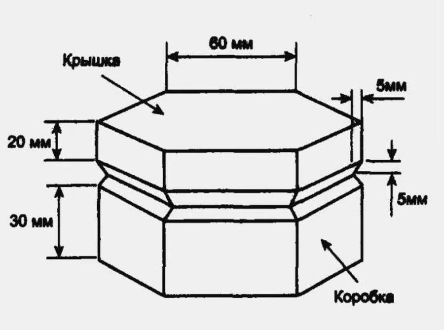 Шкатулка для украшений своими руками