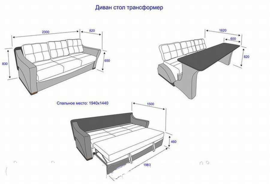 10 готовых проектов: диван стол-кровать