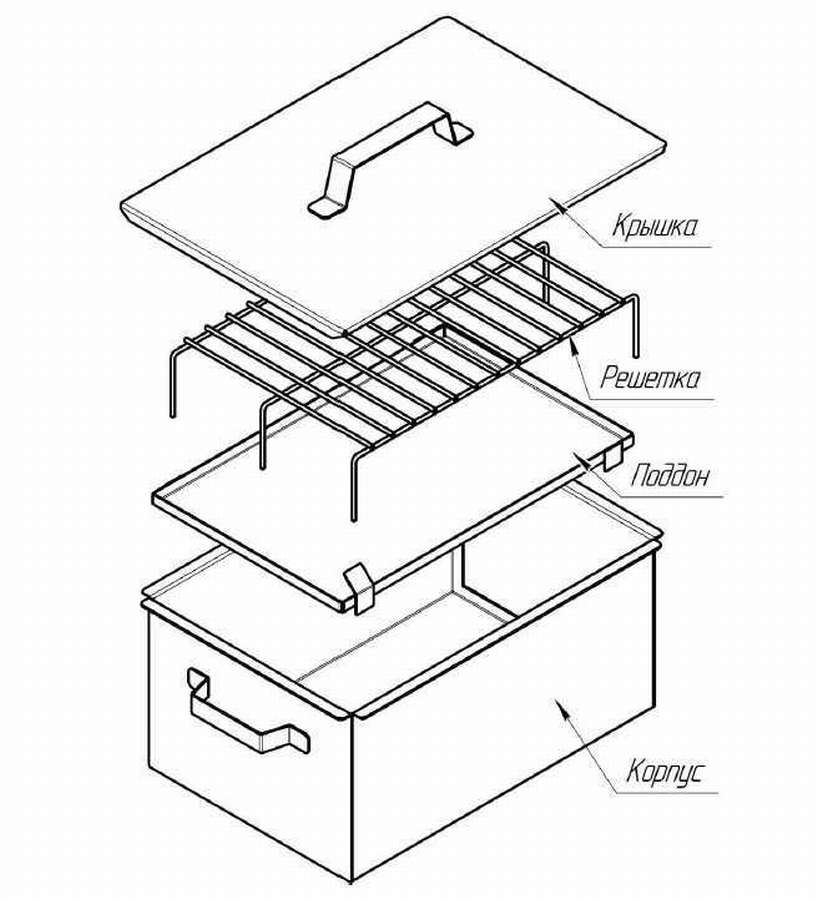 Как сделать коптильню из ящика