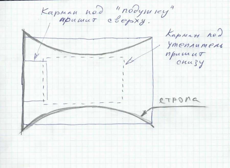 Класс! Гамак для морской свинки