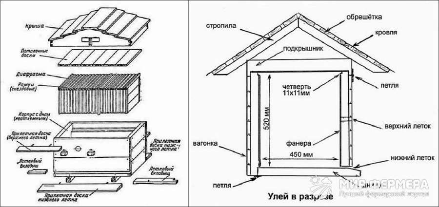 8 идей как сделать кассетный