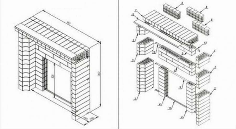 Портал для печи из кирпича