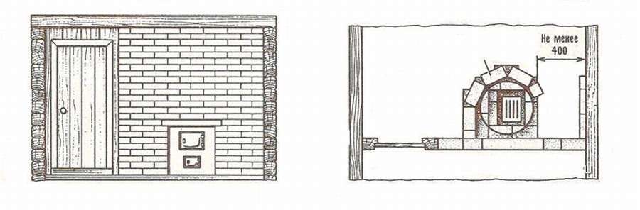 Портал для печи из кирпича