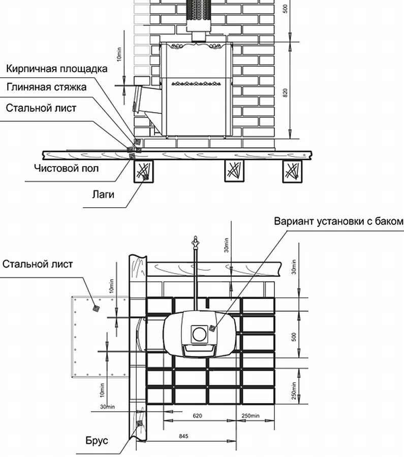 Портал для печи из кирпича