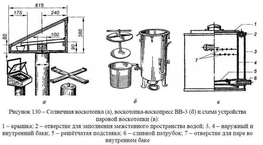 11 ЧЕРТЕЖЕЙ: воскотопка своими руками