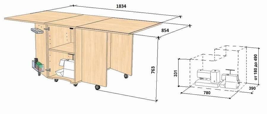 Швейный стол трансформер  