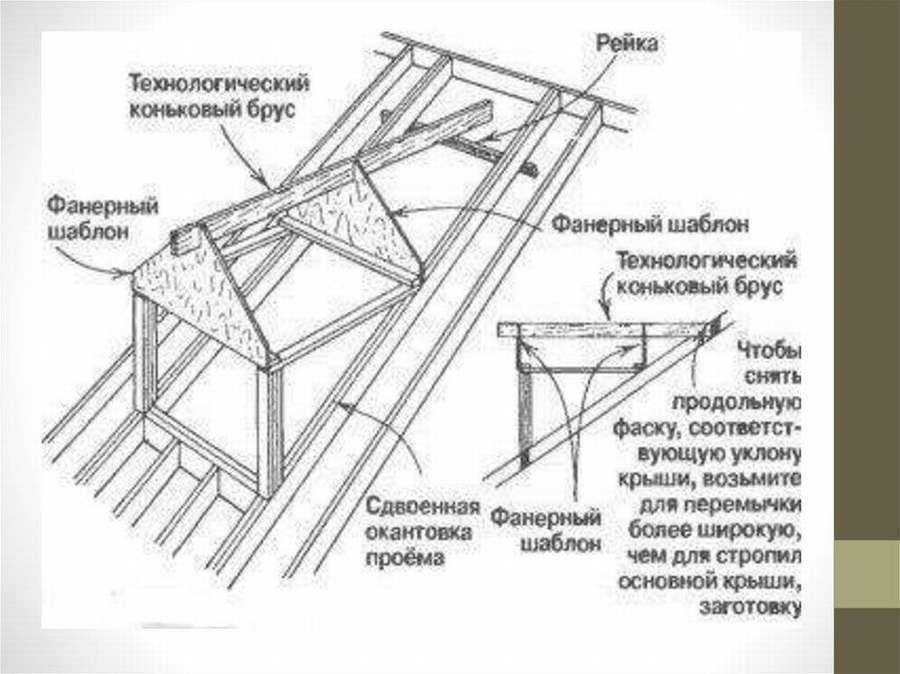 9 вариантов как сделать окна