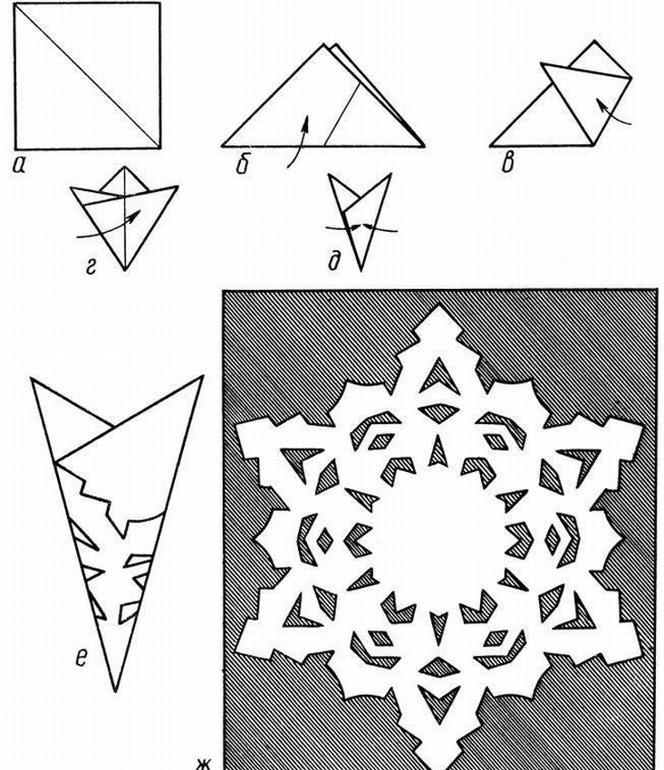 Как сделать снежинки из бумаги
