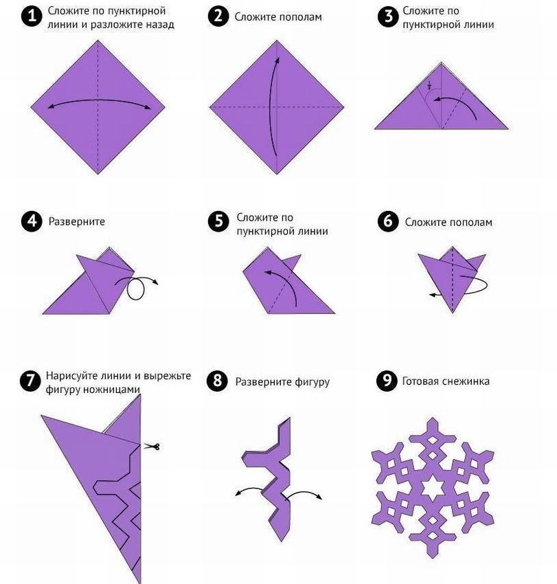 Как сделать снежинки из бумаги