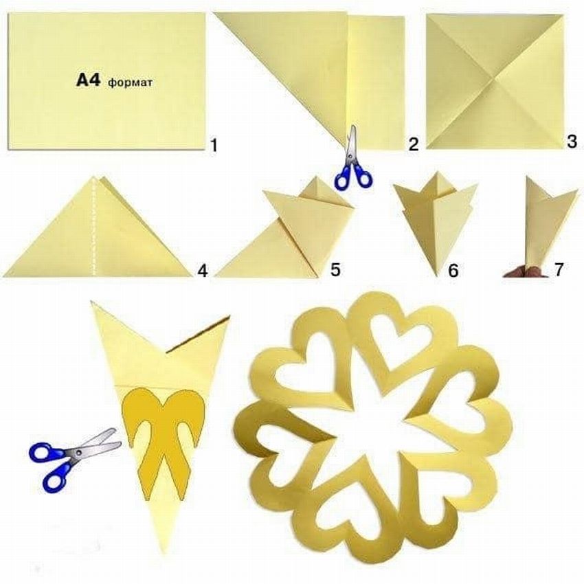 Как сделать снежинки из бумаги
