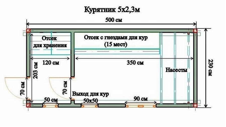 7 чертежей пола в курятнике