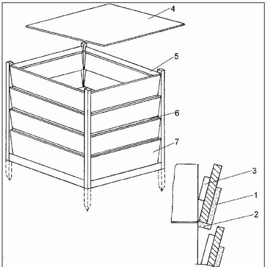 Устройство компостного ящика: 12 чертежей