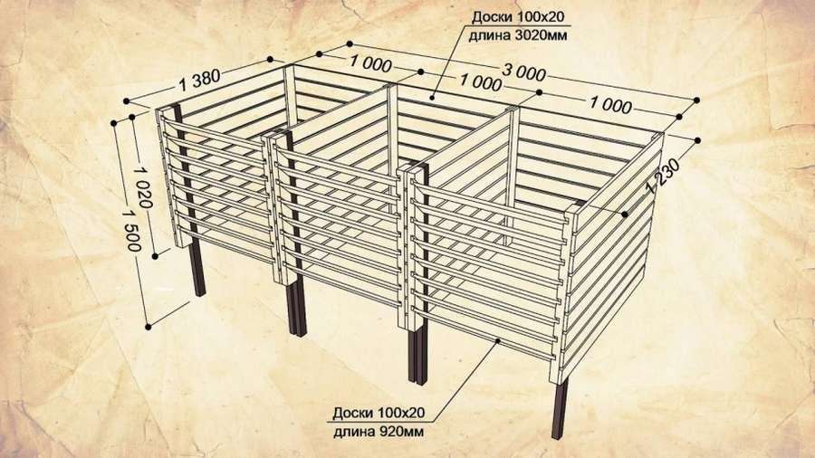 Устройство компостного ящика: 12 чертежей