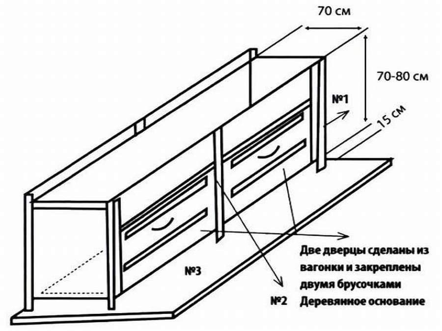 Устройство компостного ящика: 12 чертежей