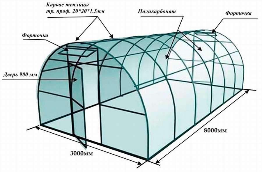 10 чертежей теплиц из металла