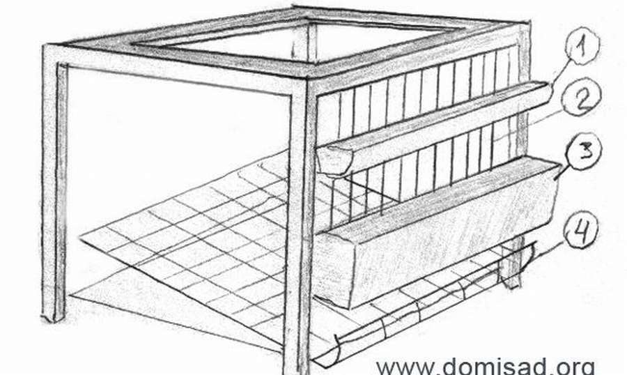 Клетки для кур: 10 чертежей