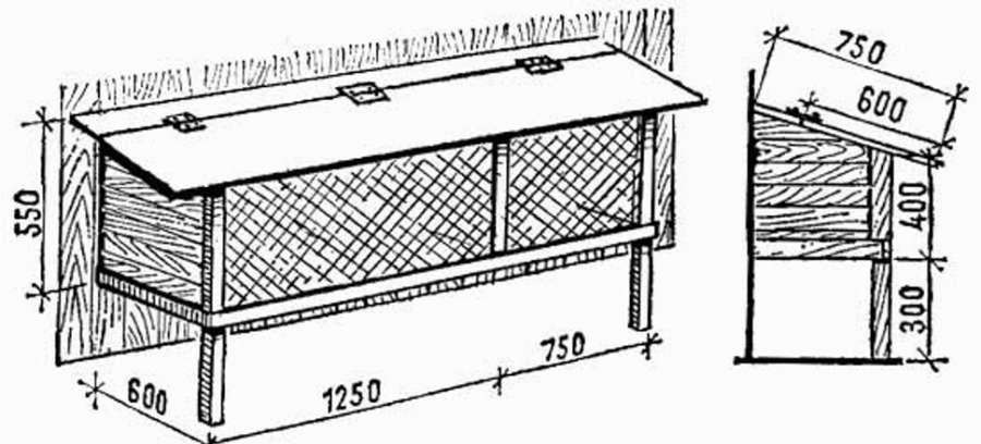Клетки для цыплят своими руками