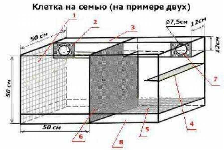 Клетка для шиншиллы. 12 чертежей