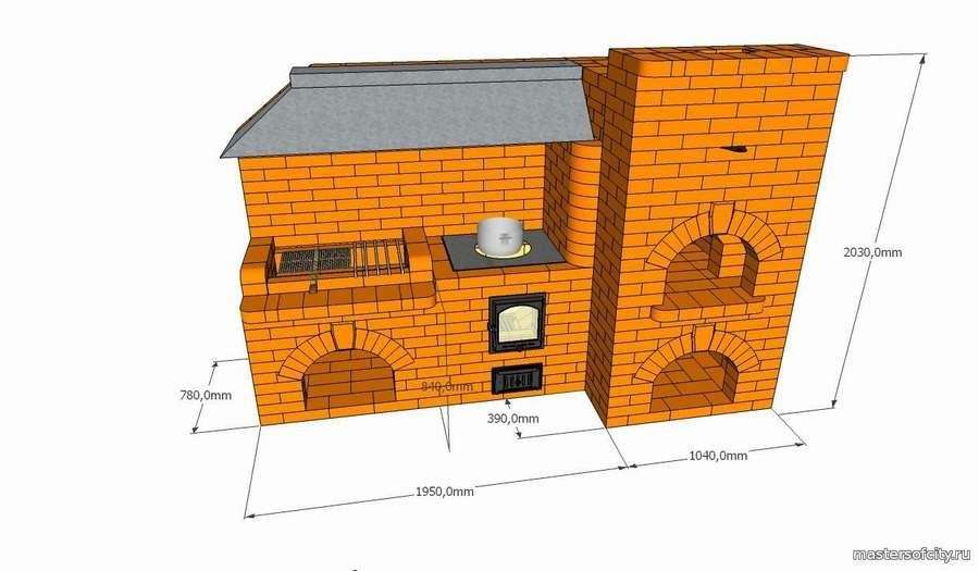 Кладка уличной кирпичной печи с