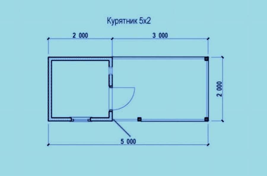 12 чертежей, чтобы сделать курятник