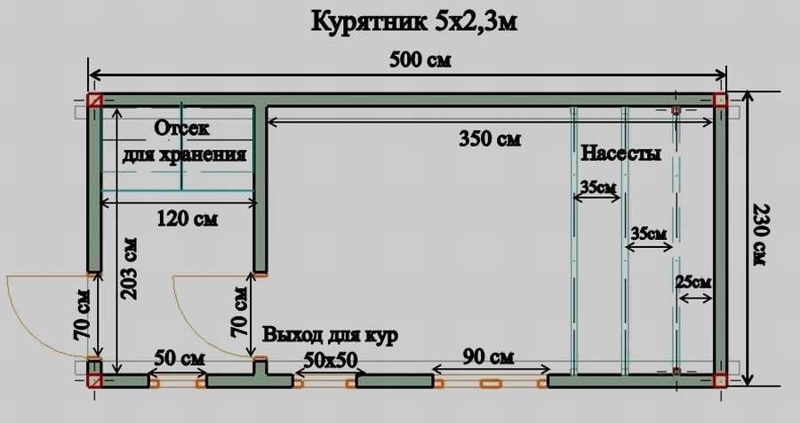 12 чертежей, чтобы сделать курятник