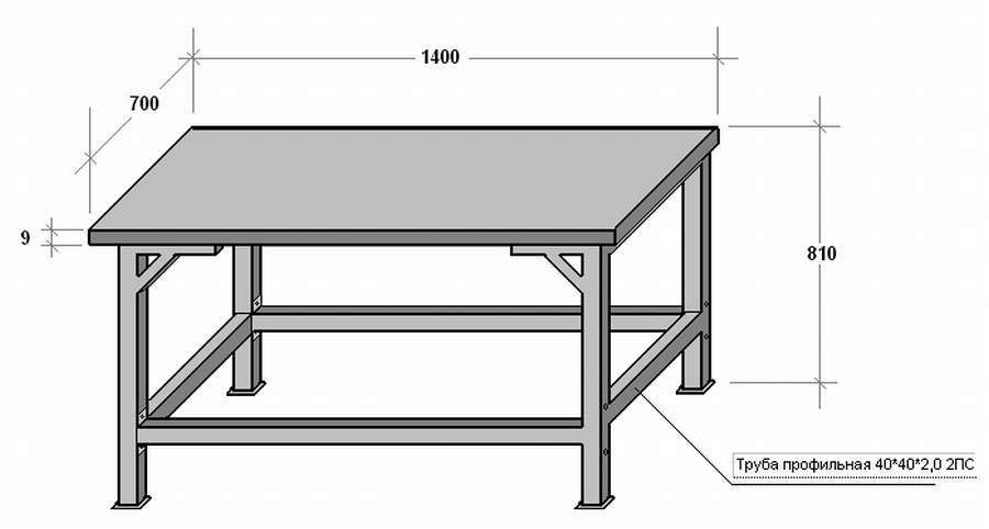 10 чертежей сварочного стола (с