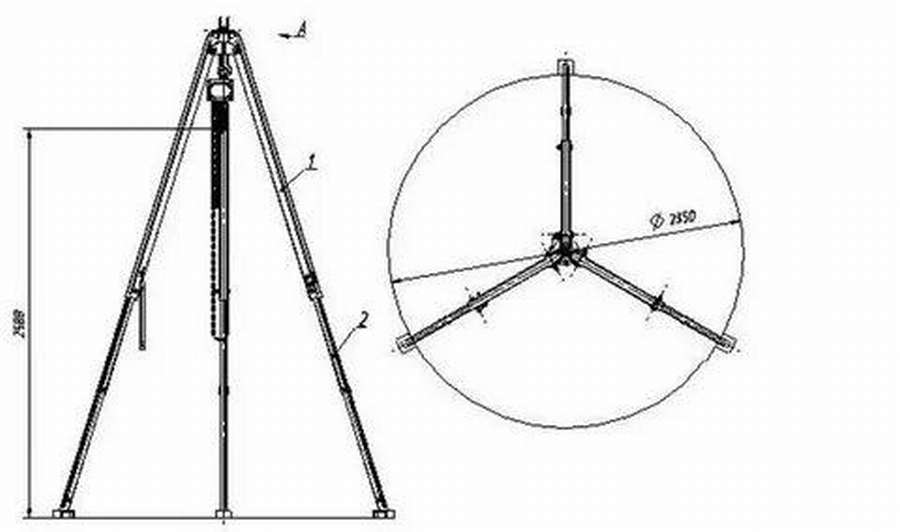 Тренога как правильно. Тренога грузоподъёмная пирамида-3т. Тренога перегрузочная ТП-1000т. ТП-250 тренога. Тренога для кабеля из арматуры чертеж.