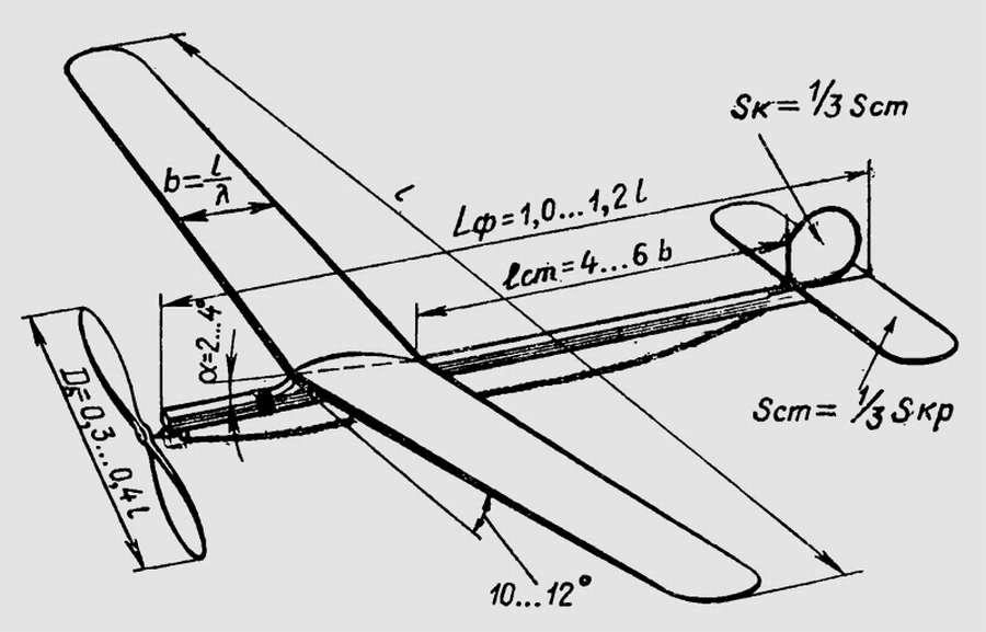 Модель самолета: 12 чертежей и