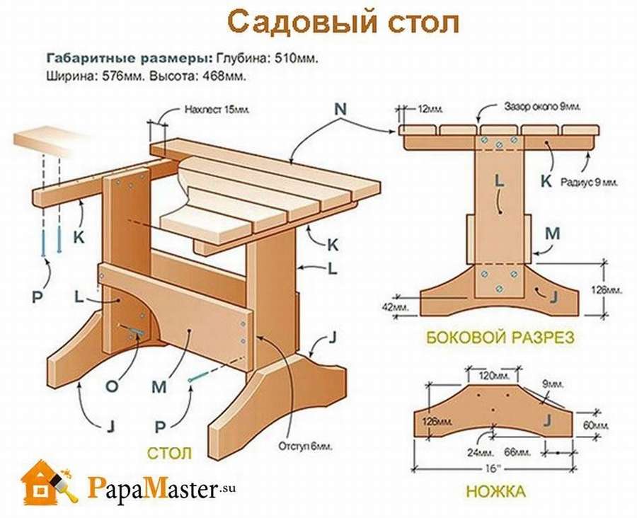 10 чертежей столов в беседку