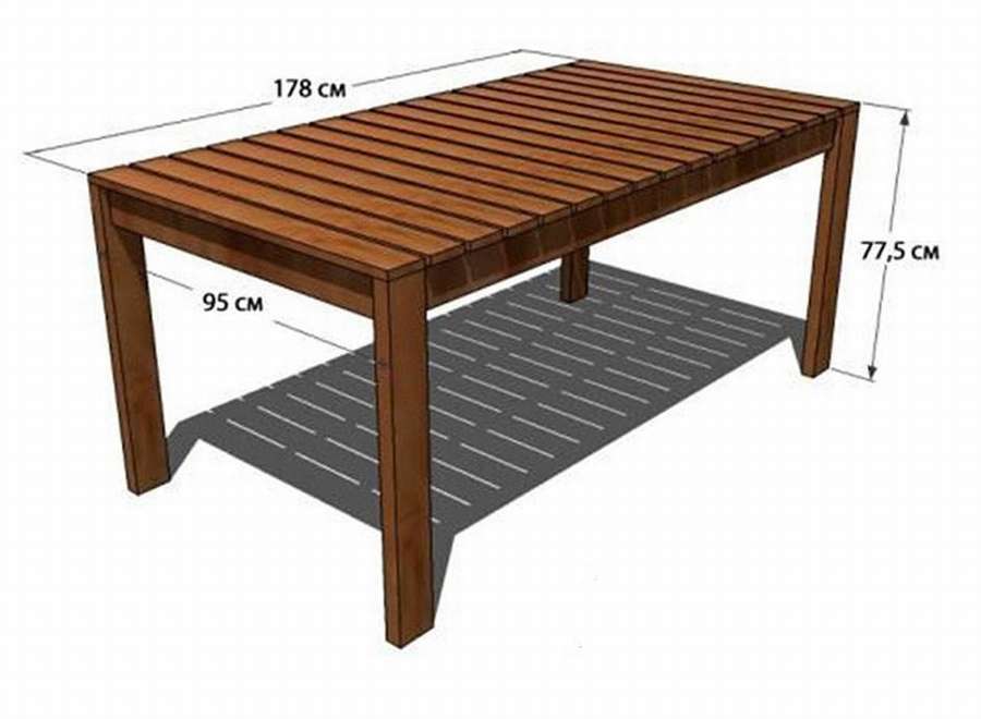 10 чертежей столов в беседку