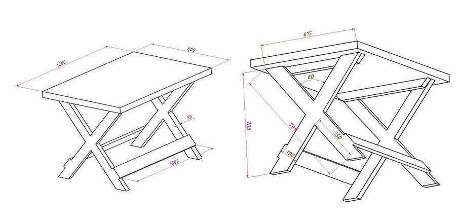 10 чертежей столов в беседку