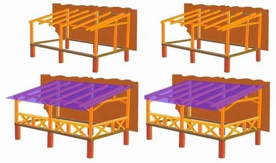 10 чертежей, чтобы сделать террасу