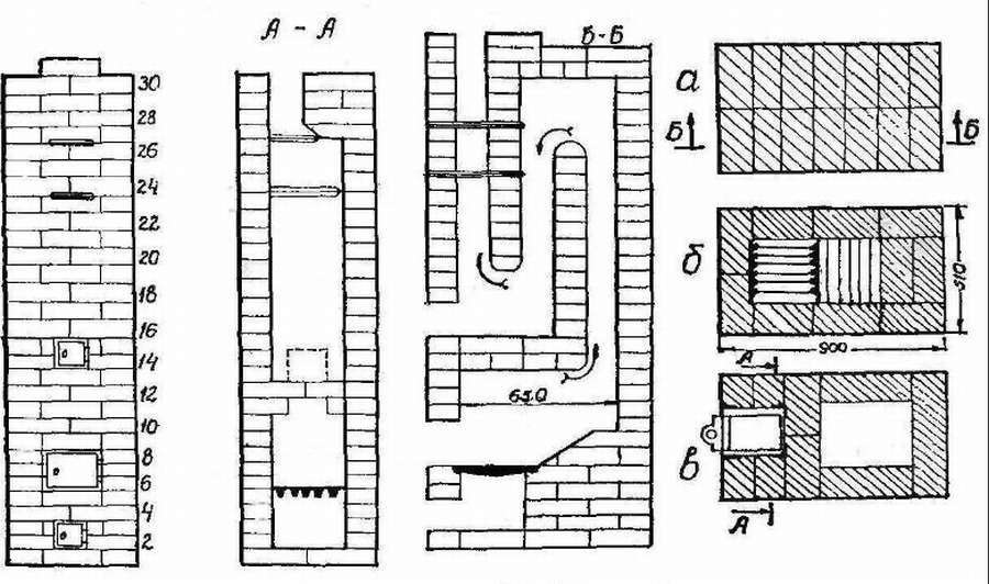 Печь длительного горения из кирпича