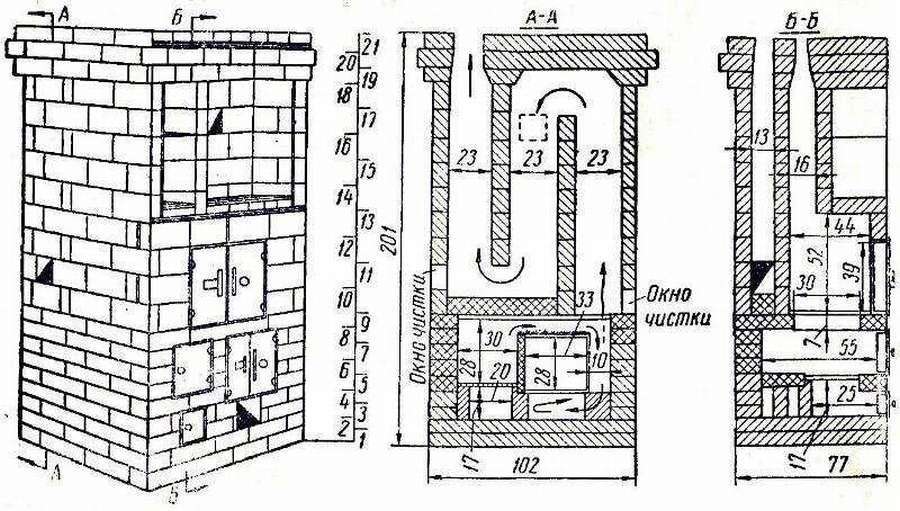 Печь длительного горения из кирпича