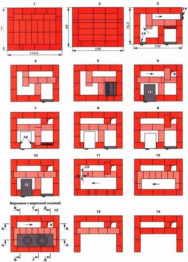 Печь из кирпича с плитой