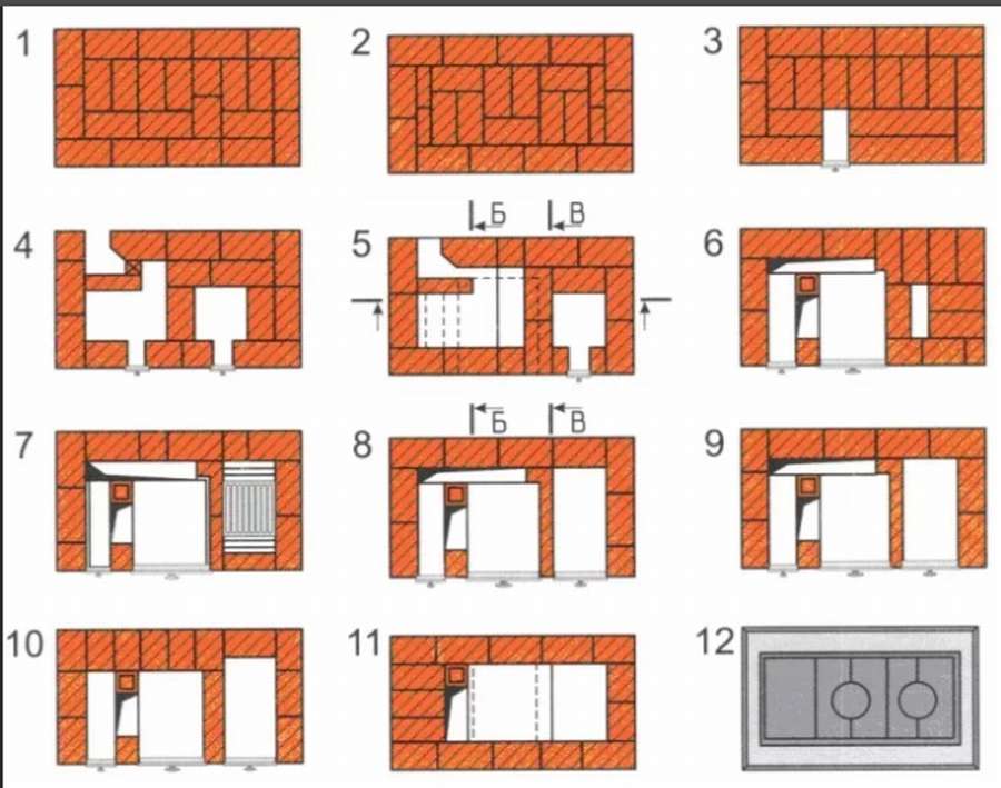 Печь из кирпича с плитой