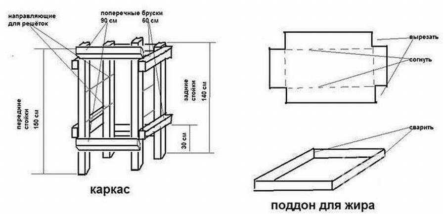 Коптильный шкаф своими руками. 10