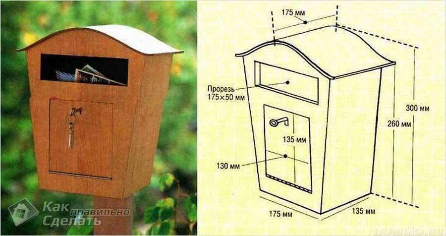 Ящик для почты из фанеры