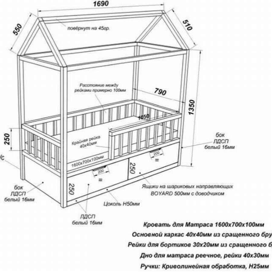 Своими руками кровать для детей