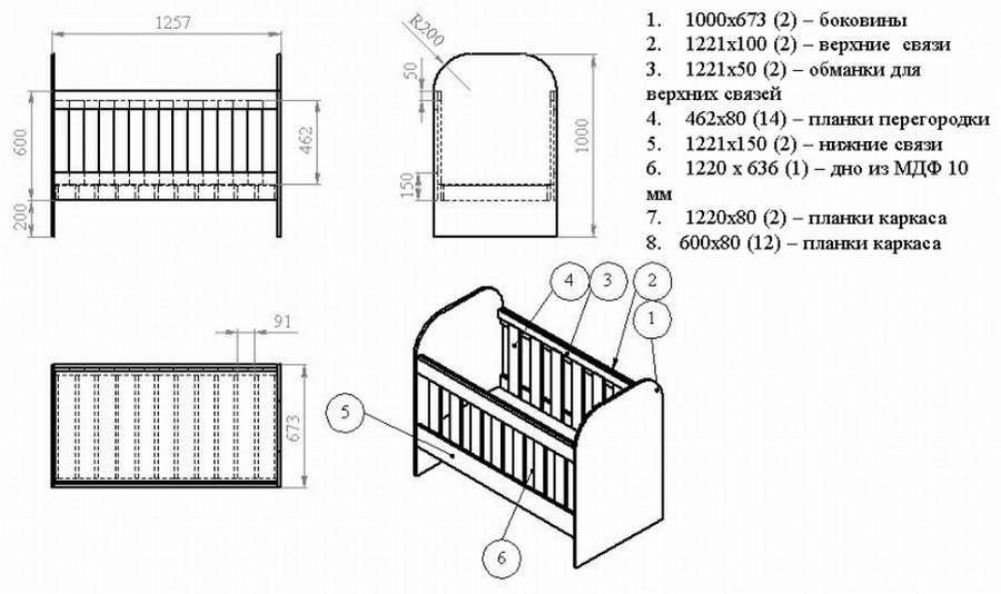 Детская кроватка своими руками: 10