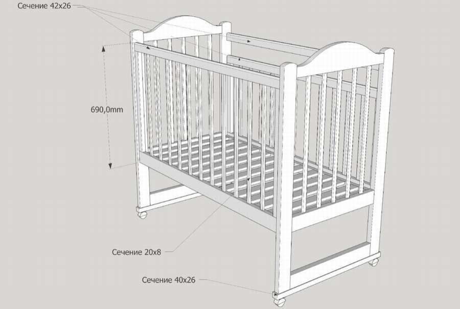 Детская кроватка своими руками: 10
