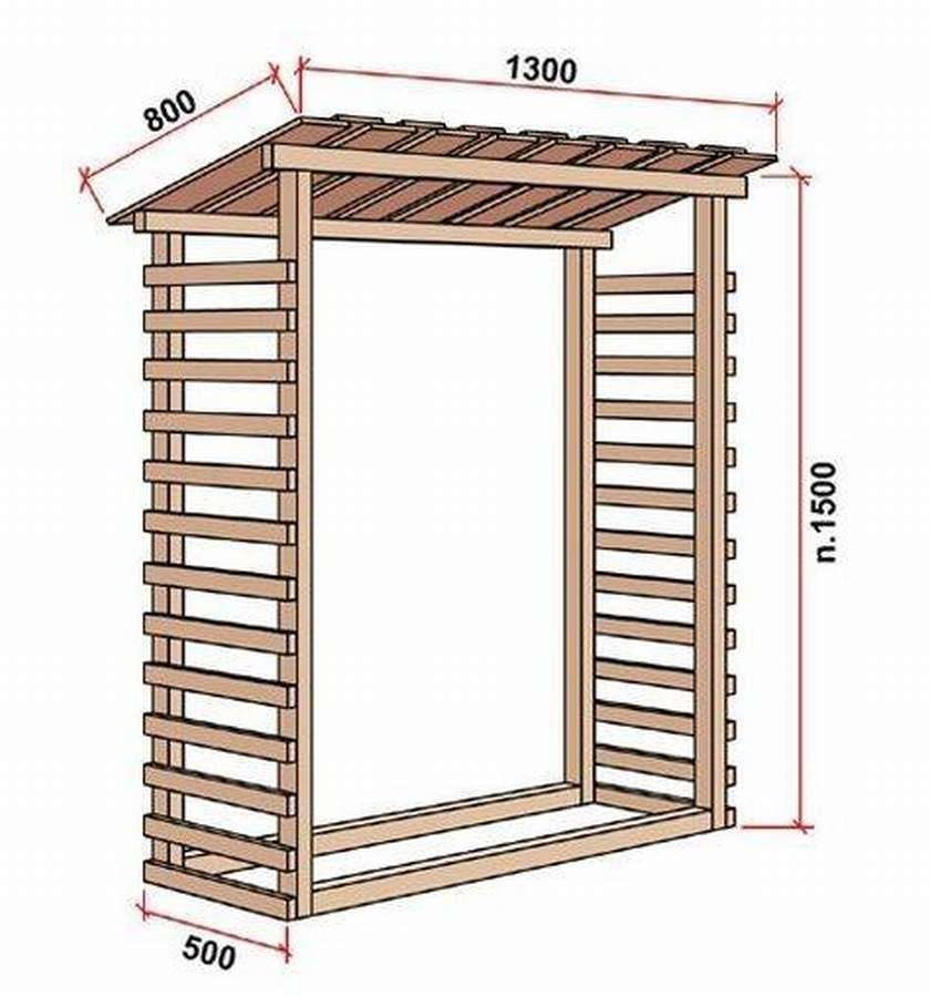 Дровник своими руками: 12 чертежей