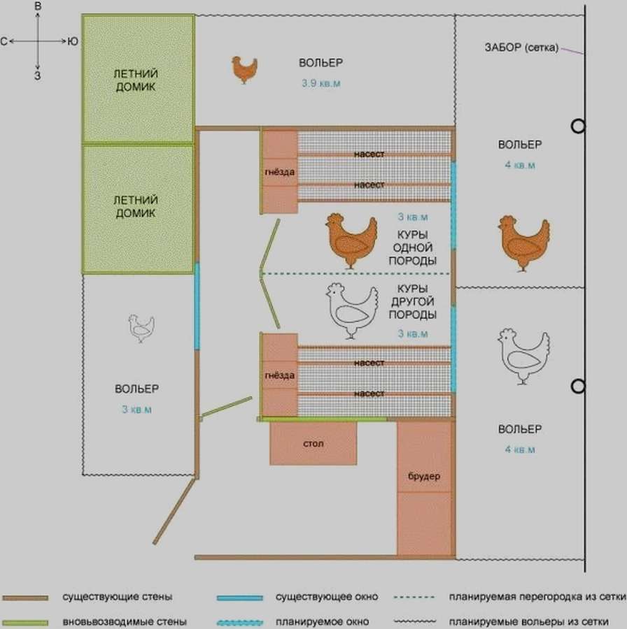 Курятник с выгулом: 12 чертежей