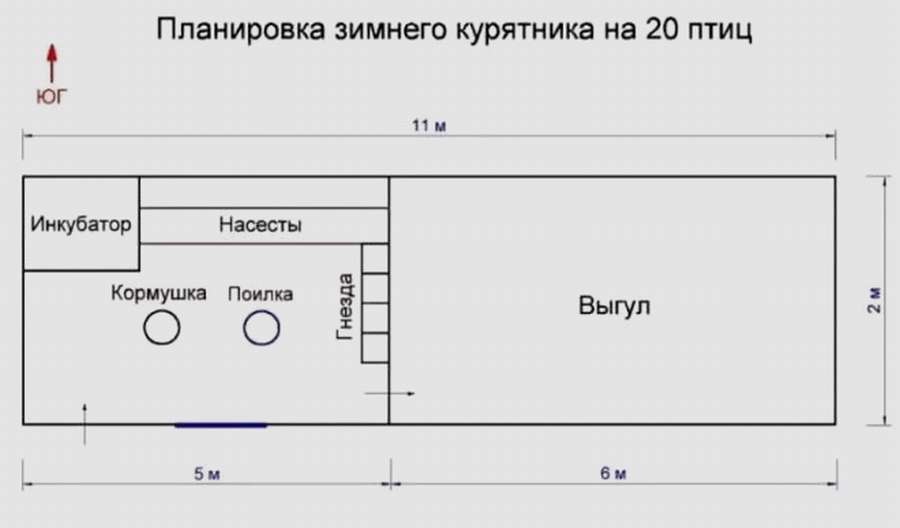 Курятник с выгулом: 12 чертежей